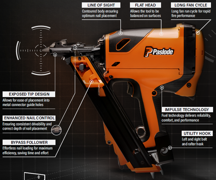 Paslode nail gun for joist hangers hotsell